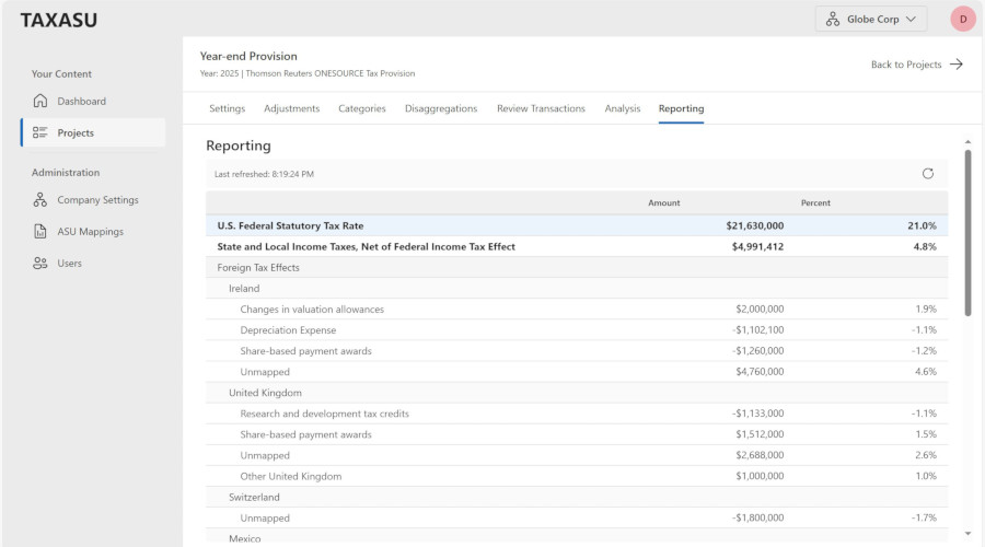 Professional business workspace showcasing TAXASU application interface